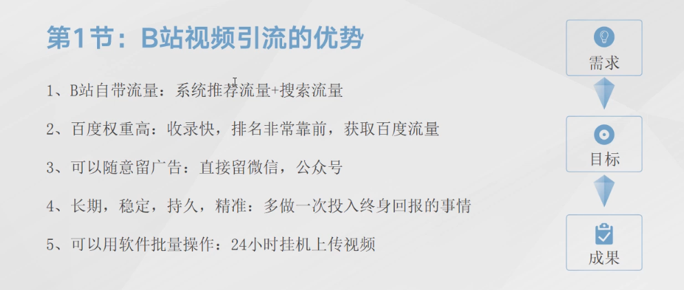 B站视频引流课程：日引30+精准粉详细教程-