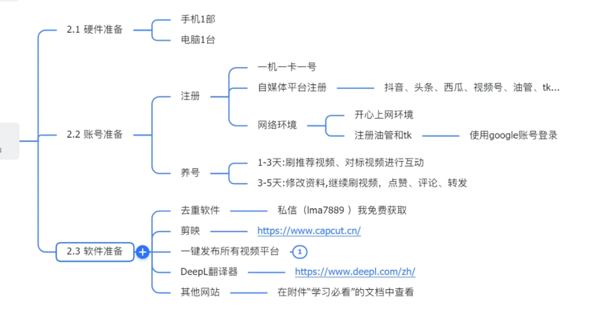 国外动漫影视解说，批量下载自动翻译，纯搬运稳定过原创，小白也能轻松上手