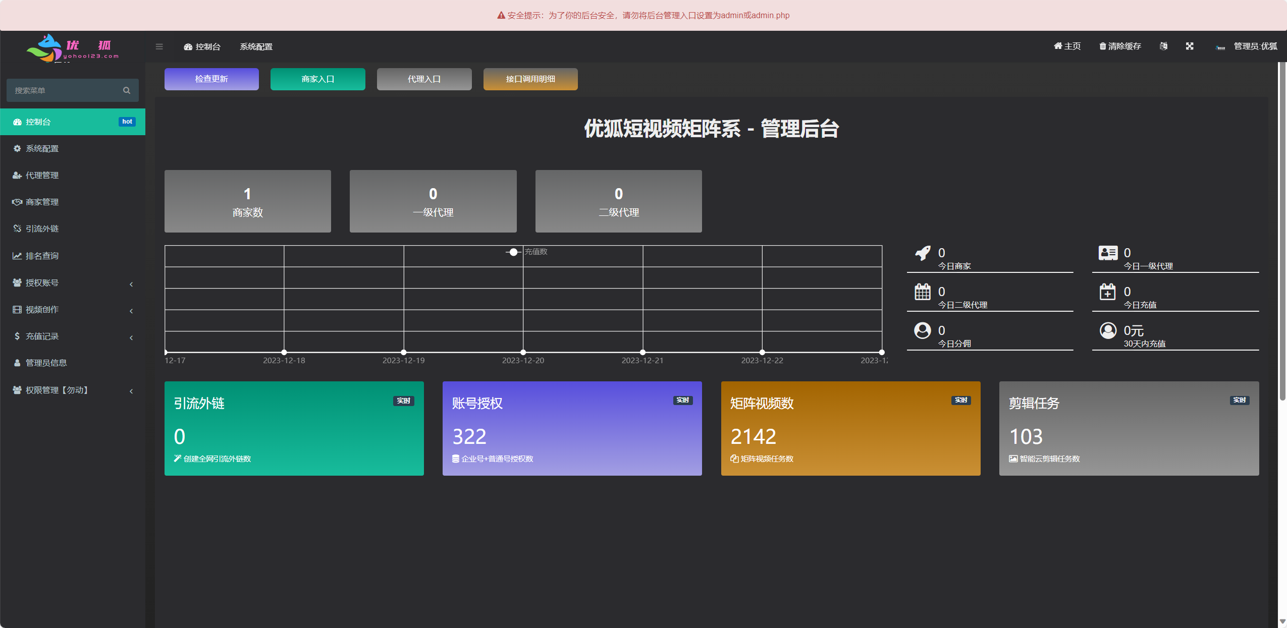 图片[2]-短视频矩阵系统，全新版本